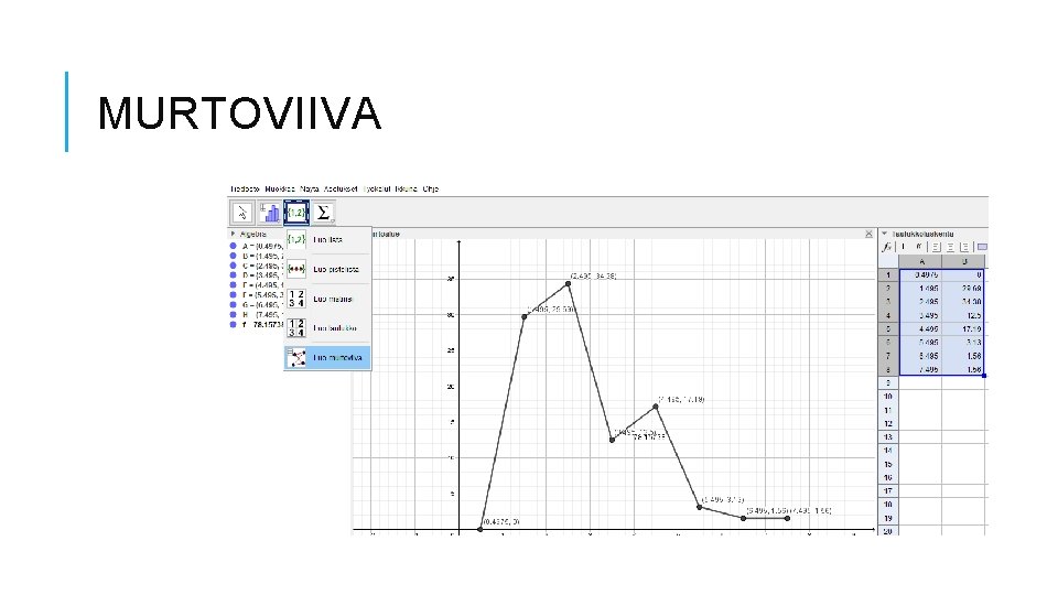 MURTOVIIVA 