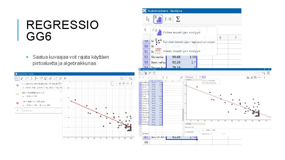 REGRESSIO GG 6 § Saatua kuvaajaa voit rajata käyttäen piirtoaluetta ja algebraikkunaa. 