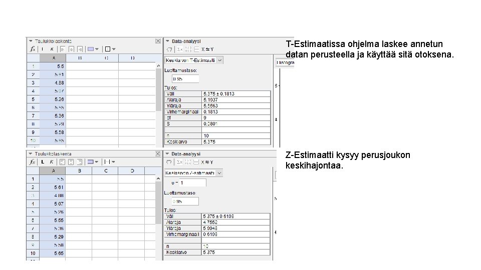 T-Estimaatissa ohjelma laskee annetun datan perusteella ja käyttää sitä otoksena. Z-Estimaatti kysyy perusjoukon keskihajontaa.