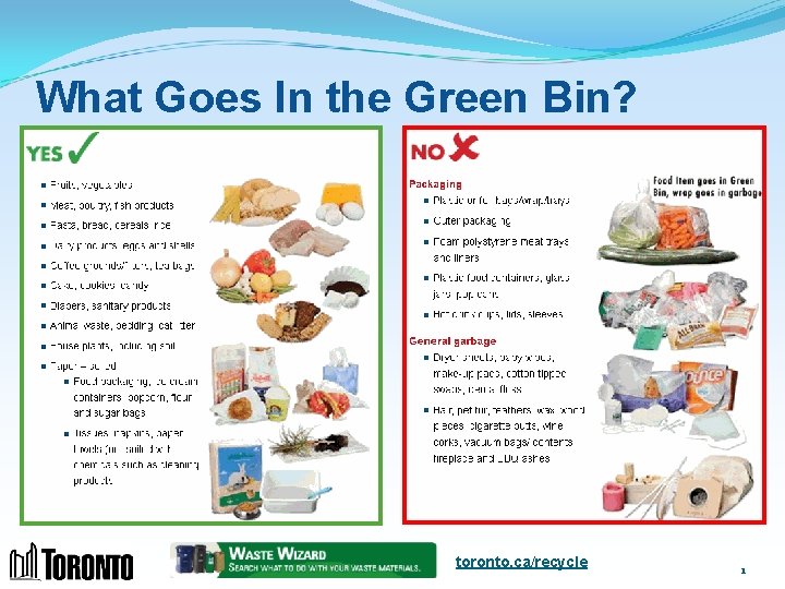 What Goes In the Green Bin? toronto. ca/recycle 1 