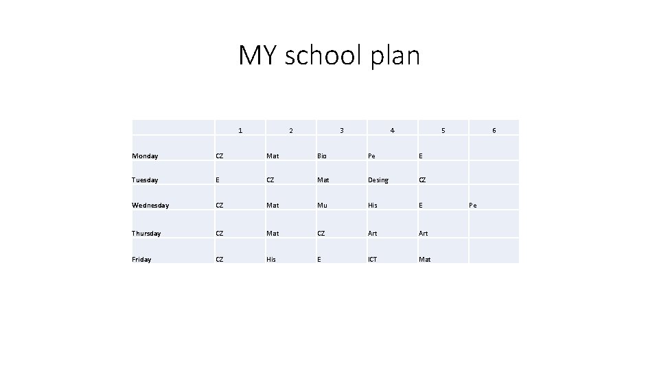 MY school plan 1 2 3 4 5 Monday CZ Mat Bio Pe E