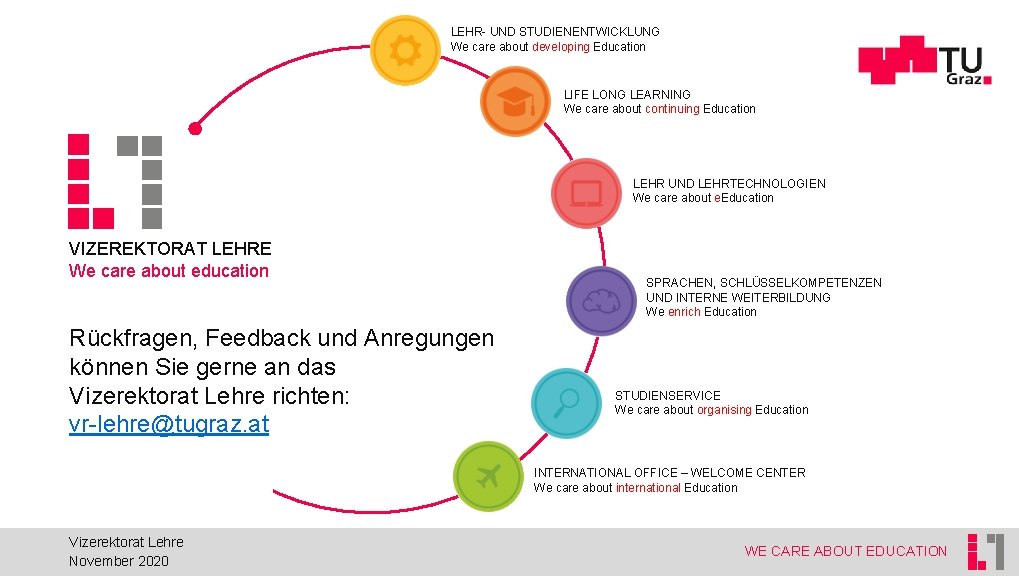 LEHR- UND STUDIENENTWICKLUNG We care about developing Education 4 LIFE LONG LEARNING We care