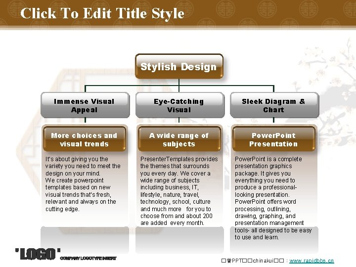 Click To Edit Title Stylish Design Immense Visual Appeal Eye-Catching Visual Sleek Diagram &
