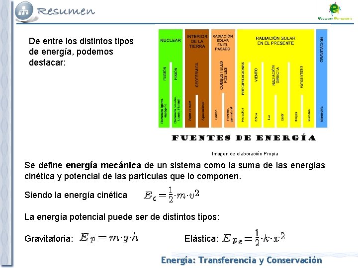 De entre los distintos tipos de energía, podemos destacar: Imagen de elaboración Propia Se