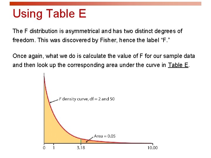 Using Table E The F distribution is asymmetrical and has two distinct degrees of