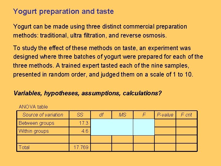 Yogurt preparation and taste Yogurt can be made using three distinct commercial preparation methods: