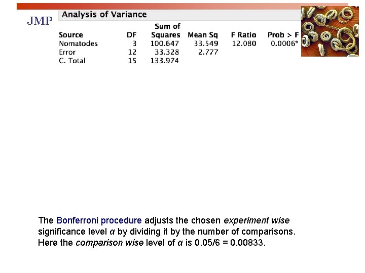 JMP The Bonferroni procedure adjusts the chosen experiment wise significance level α by dividing