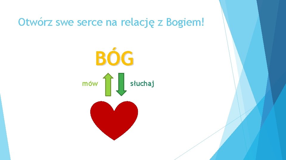 Otwórz swe serce na relację z Bogiem! BÓG mów słuchaj 