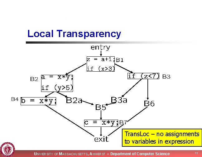 Local Transparency Trans. Loc – no assignments to variables in expression UNIVERSITY OF MASSACHUSETTS,