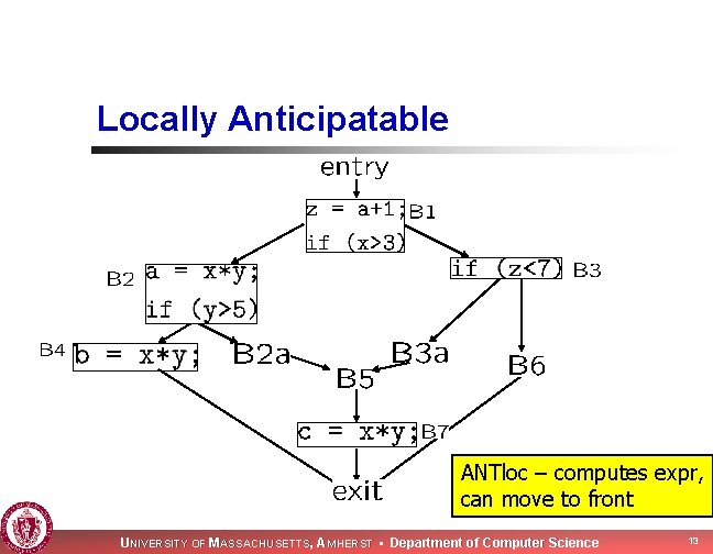 Locally Anticipatable ANTloc – computes expr, can move to front UNIVERSITY OF MASSACHUSETTS, AMHERST