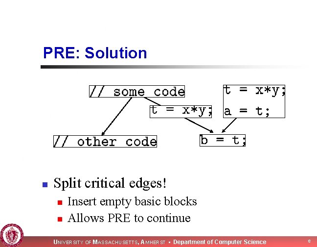 PRE: Solution n Split critical edges! n n Insert empty basic blocks Allows PRE