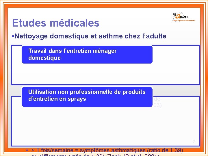 Etudes médicales • Nettoyage domestique et asthme chez l’adulte Travail dans l’entretien ménager domestique