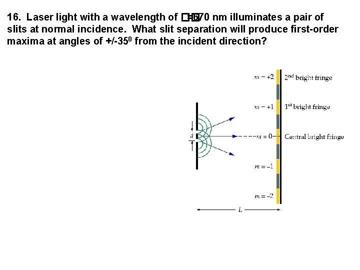16. Laser light with a wavelength of �� =670 nm illuminates a pair of