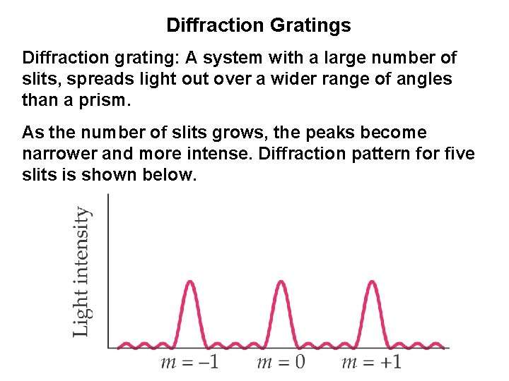Diffraction Gratings Diffraction grating: A system with a large number of slits, spreads light