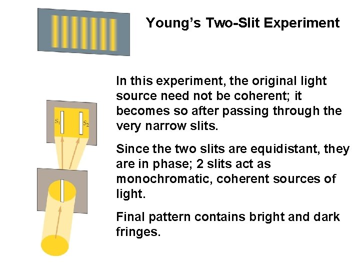 Young’s Two-Slit Experiment In this experiment, the original light source need not be coherent;