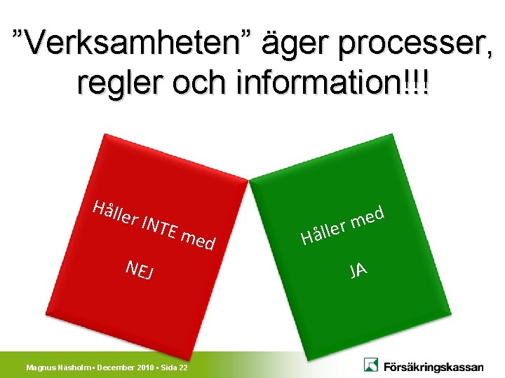 ”Verksamheten” äger processer, regler och information!!! Hålle r INTE NEJ med Magnus Näsholm •