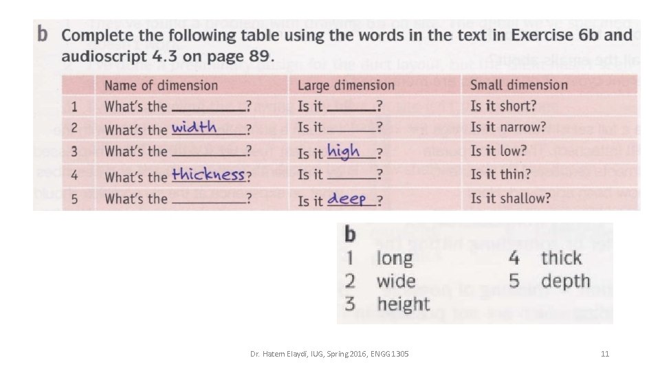Dr. Hatem Elaydi, IUG, Spring 2016, ENGG 1305 11 