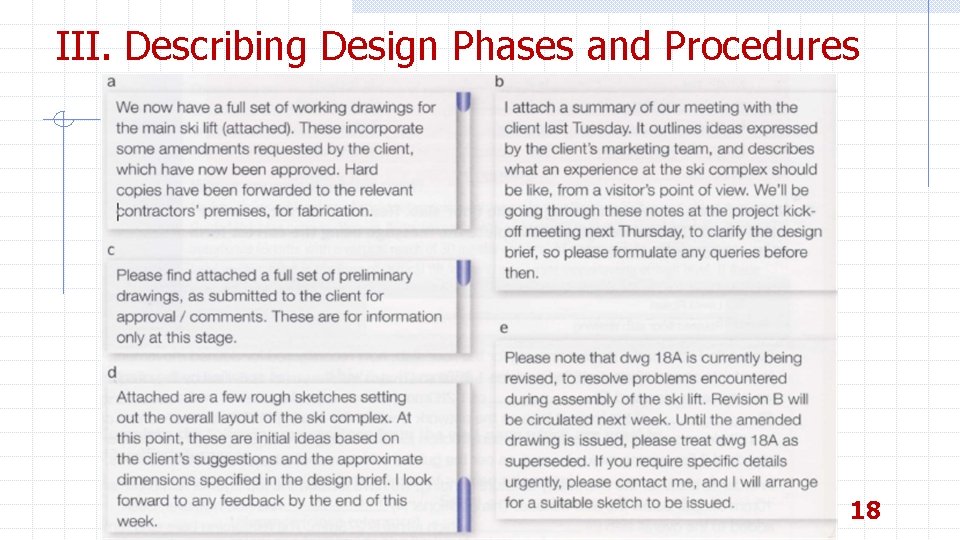 III. Describing Design Phases and Procedures Dr. Hatem Elaydi, IUG, Spring 2016, ENGG 1305