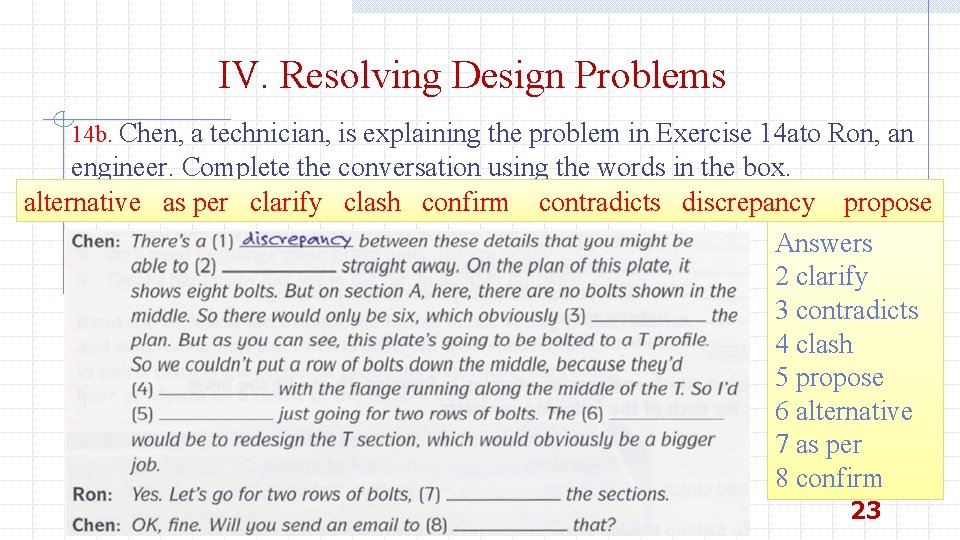 IV. Resolving Design Problems 14 b. Chen, a technician, is explaining the problem in