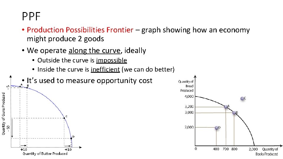PPF • Production Possibilities Frontier – graph showing how an economy might produce 2