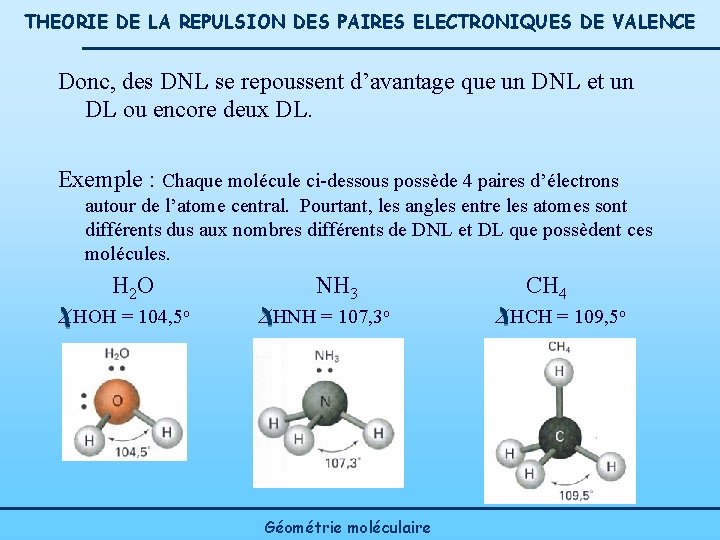 THEORIE DE LA REPULSION DES PAIRES ELECTRONIQUES DE VALENCE Donc, des DNL se repoussent THEORIE DE LA REPULSION DES PAIRES ELECTRONIQUES DE VALENCE Donc, des DNL se repoussent