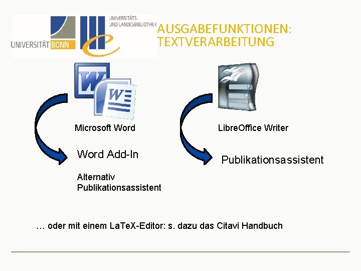 AUSGABEFUNKTIONEN: TEXTVERARBEITUNG Microsoft Word Add-In Libre. Office Writer Publikationsassistent Alternativ Publikationsassistent … oder mit