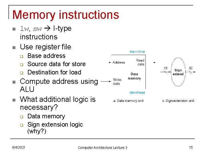 Memory instructions n n lw, sw I-type instructions Use register file q q q