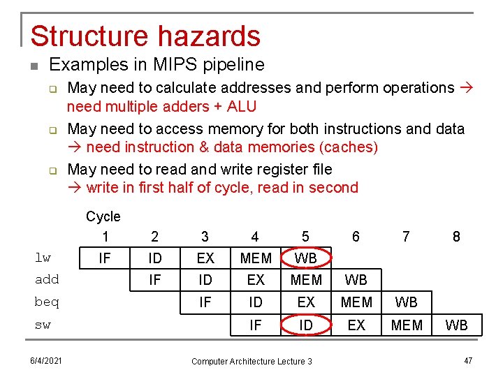 Structure hazards n Examples in MIPS pipeline q q q lw add beq sw