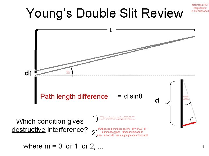 Youngs Double Slit Review L d Path length