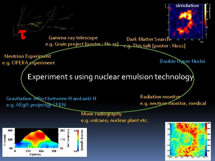 simulation g 1 t g 2 p Gamma-ray telescope Dark Matter Search e. g.