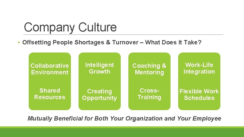 Company Culture • Offsetting People Shortages & Turnover – What Does It Take? Collaborative