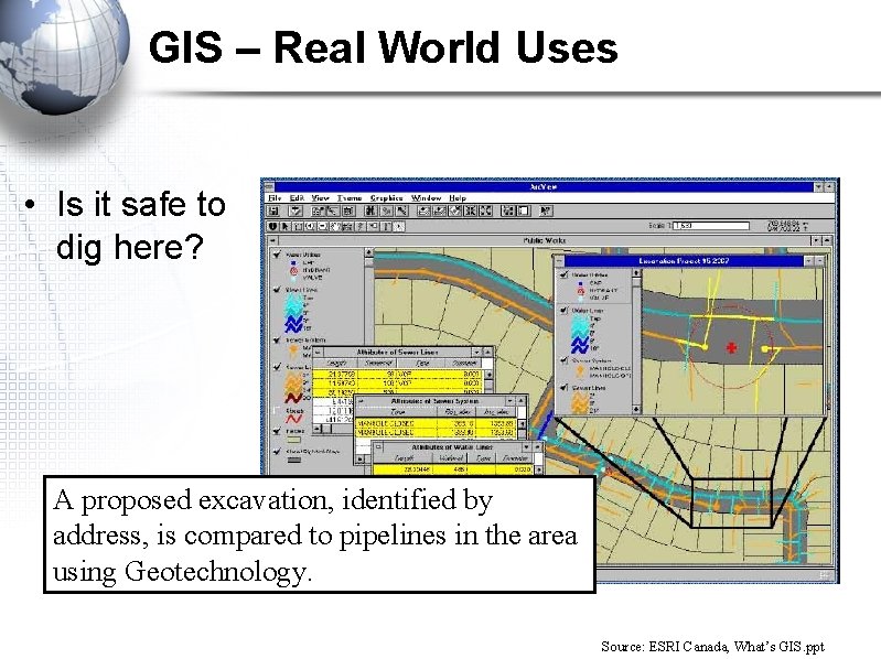 GIS – Real World Uses • Is it safe to dig here? A proposed