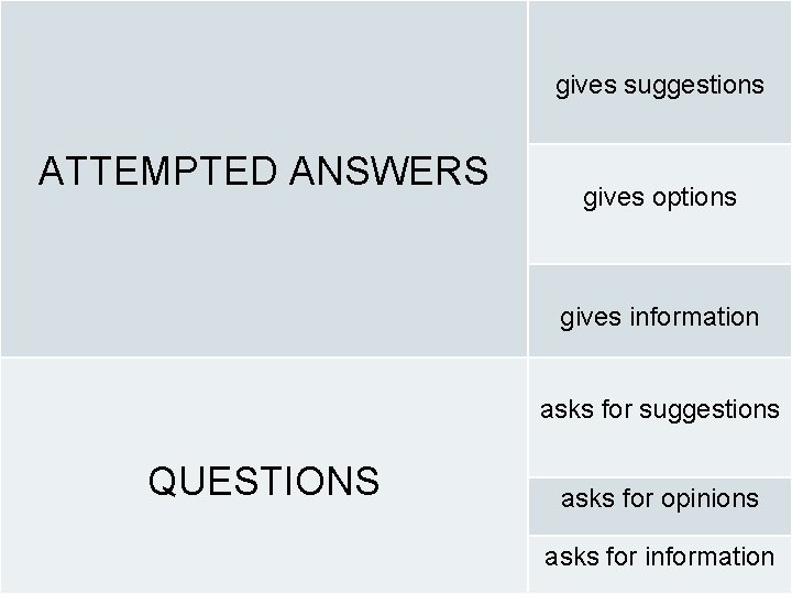 gives suggestions ATTEMPTED ANSWERS gives options gives information asks for suggestions QUESTIONS asks for
