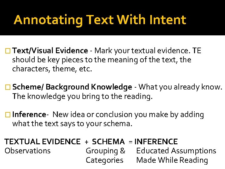 Annotating Text With Intent � Text/Visual Evidence - Mark your textual evidence. TE should