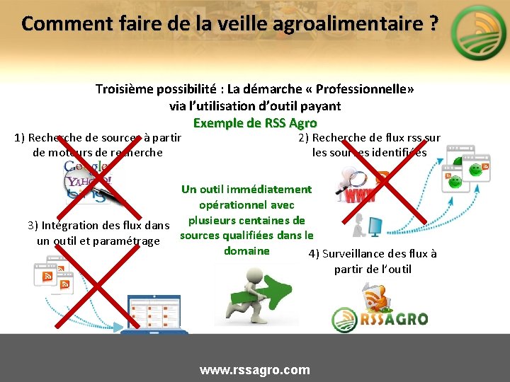 Comment faire de la veille agroalimentaire ? Troisième possibilité : La démarche « Professionnelle»