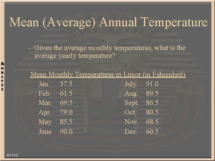 Mean (Average) Annual Temperature – Given the average monthly temperatures, what is the average