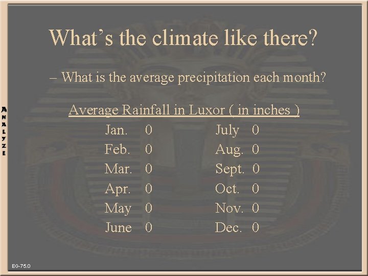 What’s the climate like there? – What is the average precipitation each month? Average