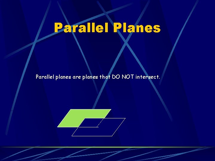 Parallel Planes Parallel planes are planes that DO NOT intersect. 