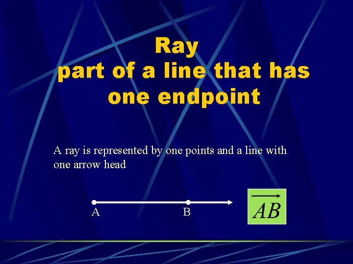 Ray part of a line that has one endpoint A ray is represented by