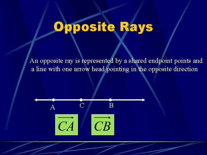 Opposite Rays An opposite ray is represented by a shared endpoints and a line