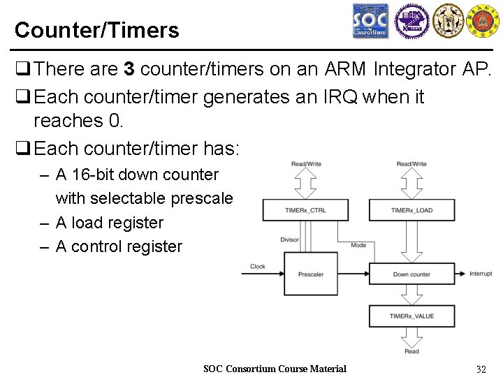 Counter/Timers q There are 3 counter/timers on an ARM Integrator AP. q Each counter/timer