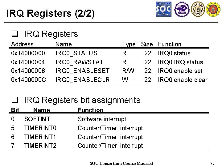 IRQ Registers (2/2) q IRQ Registers Address 0 x 14000000 0 x 14000004 0