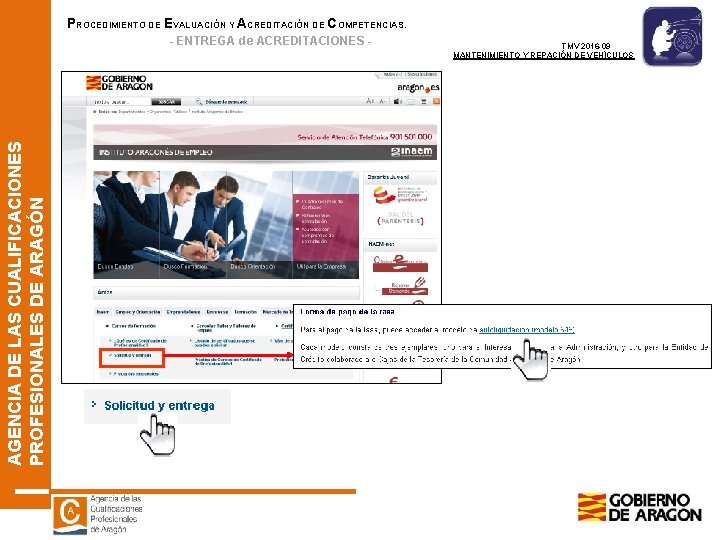 PROCEDIMIENTO DE EVALUACIÓN Y ACREDITACIÓN DE COMPETENCIAS. AGENCIA DE LAS CUALIFICACIONES PROFESIONALES DE ARAGÓN