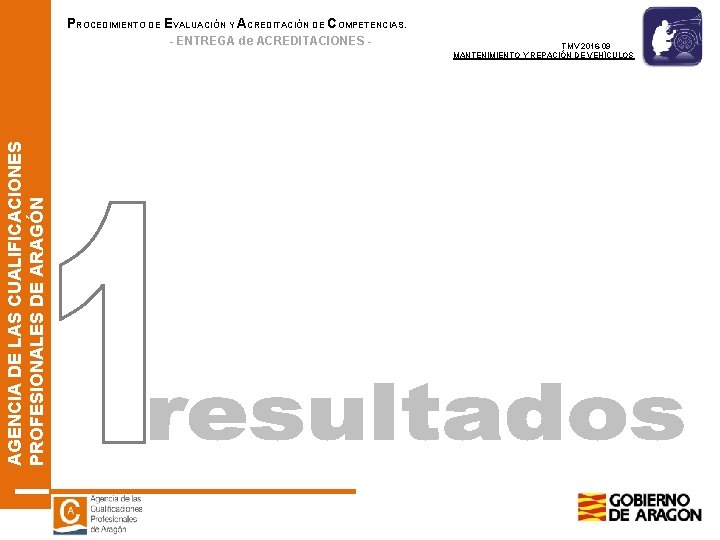 PROCEDIMIENTO DE EVALUACIÓN Y ACREDITACIÓN DE COMPETENCIAS. AGENCIA DE LAS CUALIFICACIONES PROFESIONALES DE ARAGÓN