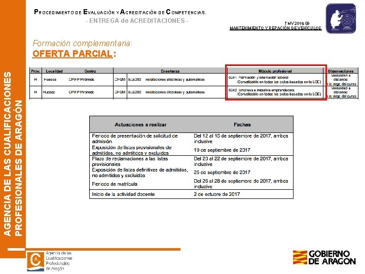 PROCEDIMIENTO DE EVALUACIÓN Y ACREDITACIÓN DE COMPETENCIAS. - ENTREGA de ACREDITACIONES - Formación complementaria: