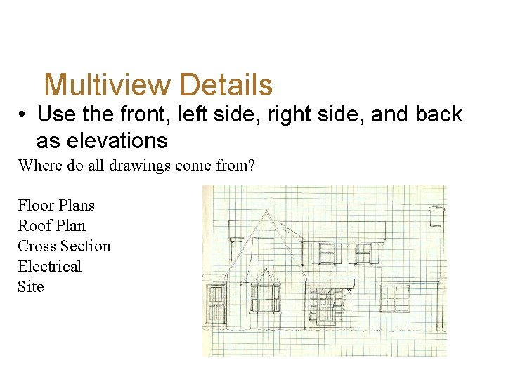 Multiview Details • Use the front, left side, right side, and back as elevations