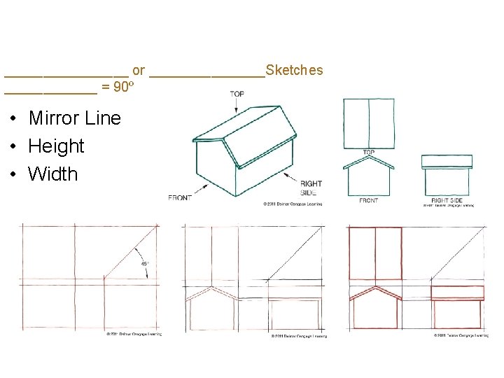________ or ________Sketches ______ = 90º • Mirror Line • Height • Width 