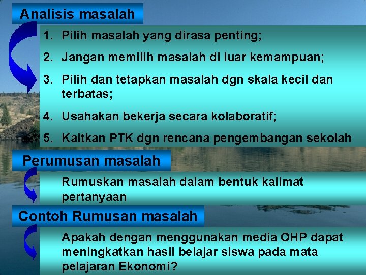 Analisis masalah 1. Pilih masalah yang dirasa penting; 2. Jangan memilih masalah di luar