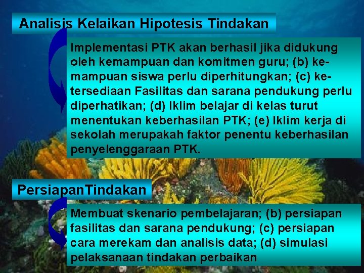 Analisis Kelaikan Hipotesis Tindakan Implementasi PTK akan berhasil jika didukung oleh kemampuan dan komitmen