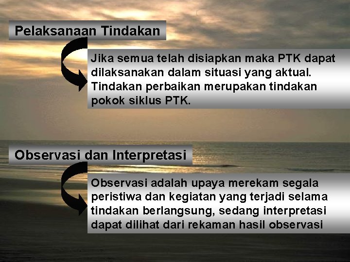 Pelaksanaan Tindakan Jika semua telah disiapkan maka PTK dapat dilaksanakan dalam situasi yang aktual.